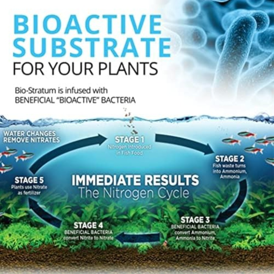 12698 Natural Mineral-Rich Vol - đánh giá và giá Aquarium Planted Soil