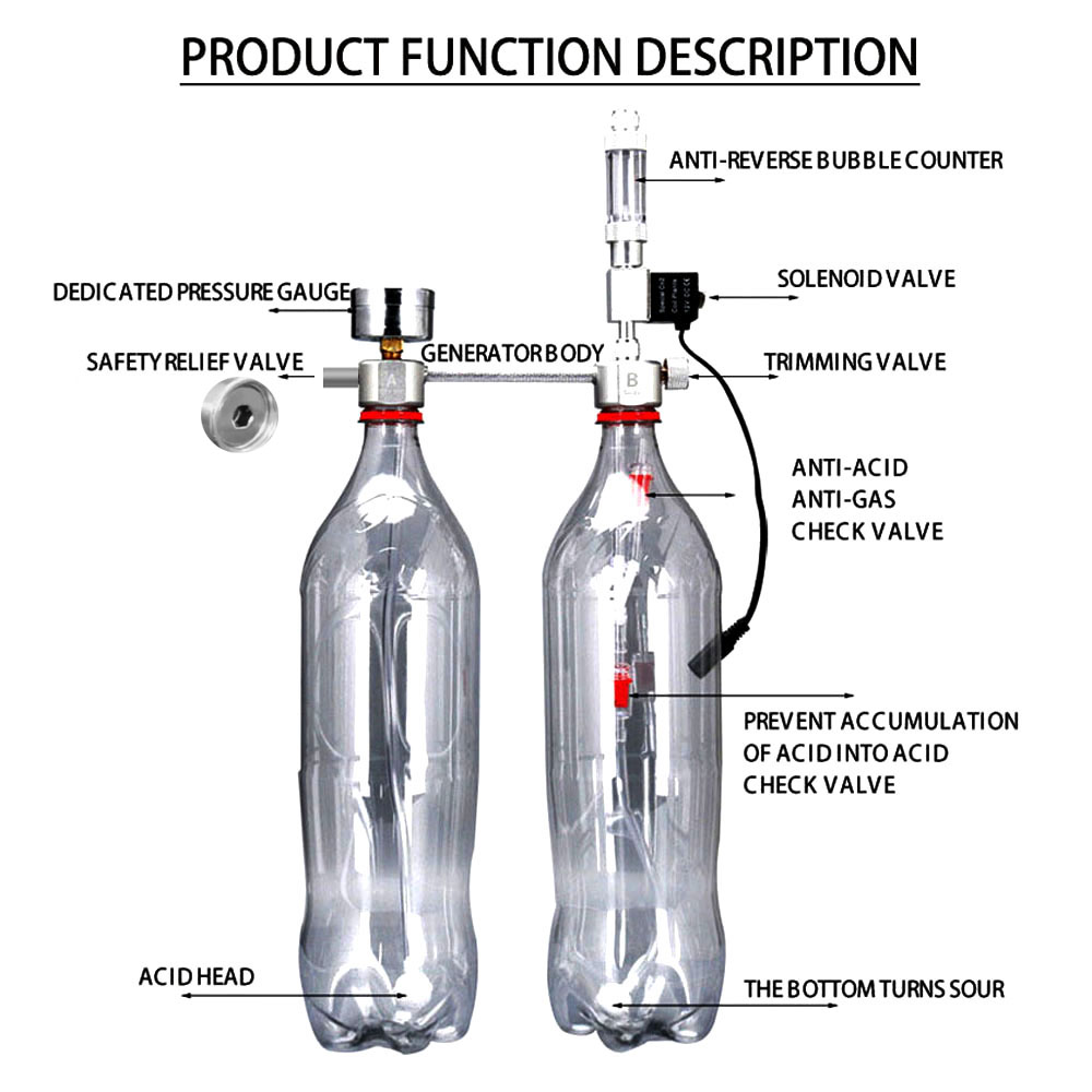Aquarium DIY CO2 generator sys - đánh giá và giá Planted Aquarium Co2 System