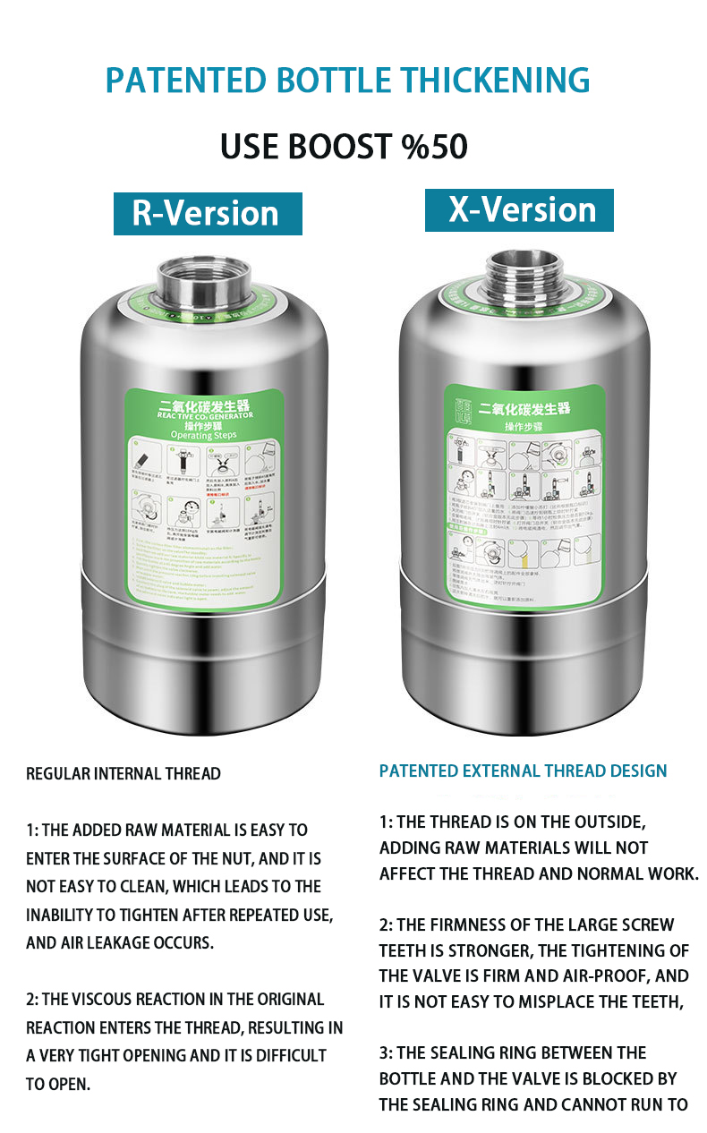 Aquarium CO2 Generator system  - đánh giá và giá Planted Aquarium Co2 System