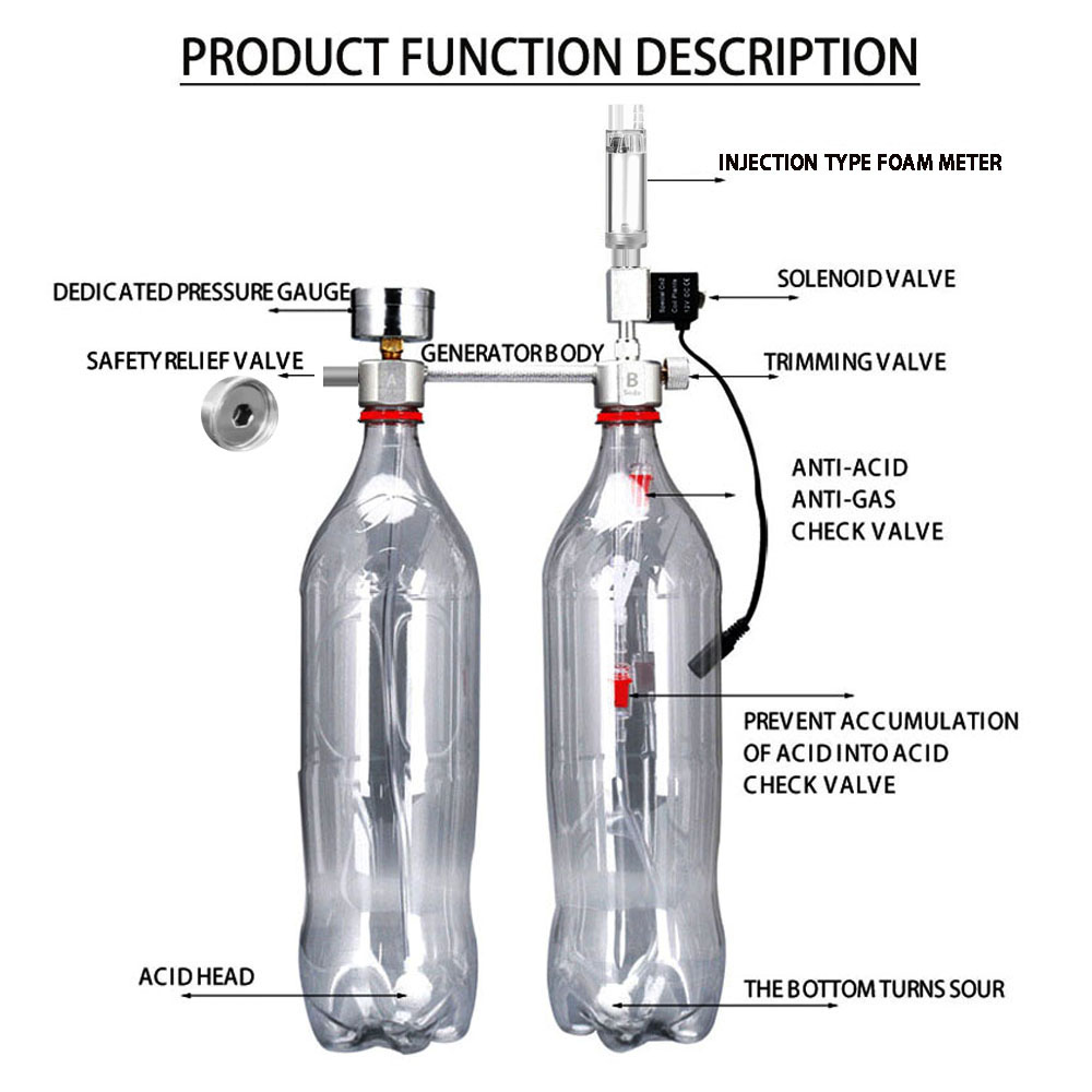 Aquarium DIY CO2 Reactor Gener - đánh giá và giá Planted Aquarium Co2 System