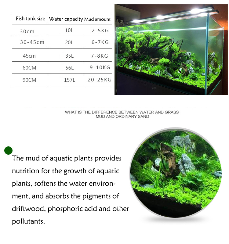 Aquarium Plant Seeds Soil Fish - đánh giá và giá Aquarium Planted Soil