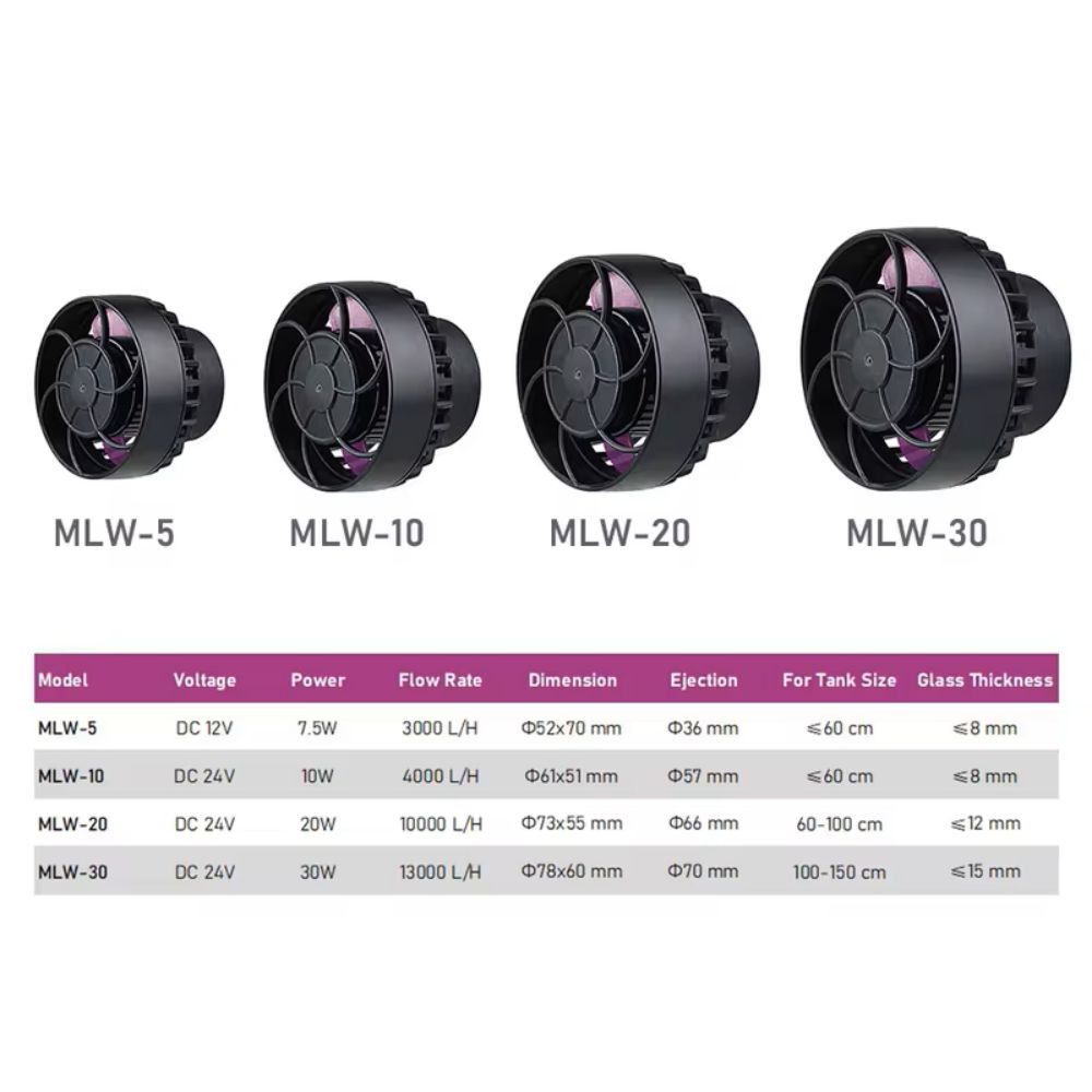 Jebao/Jecod MLW Series Aquariu - đánh giá và giá Aquarium Plant Iron